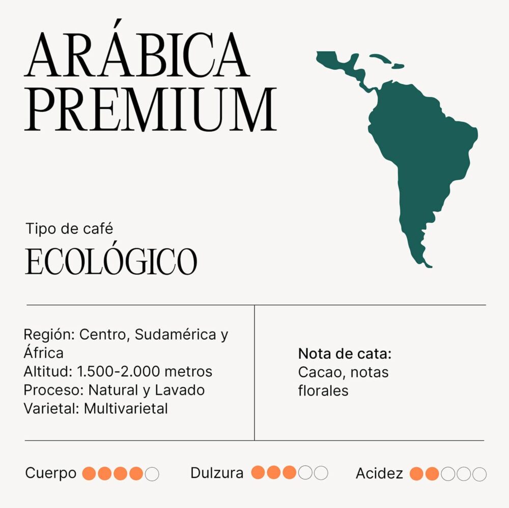 Café ARÁBICA PREMIUM Ecológico