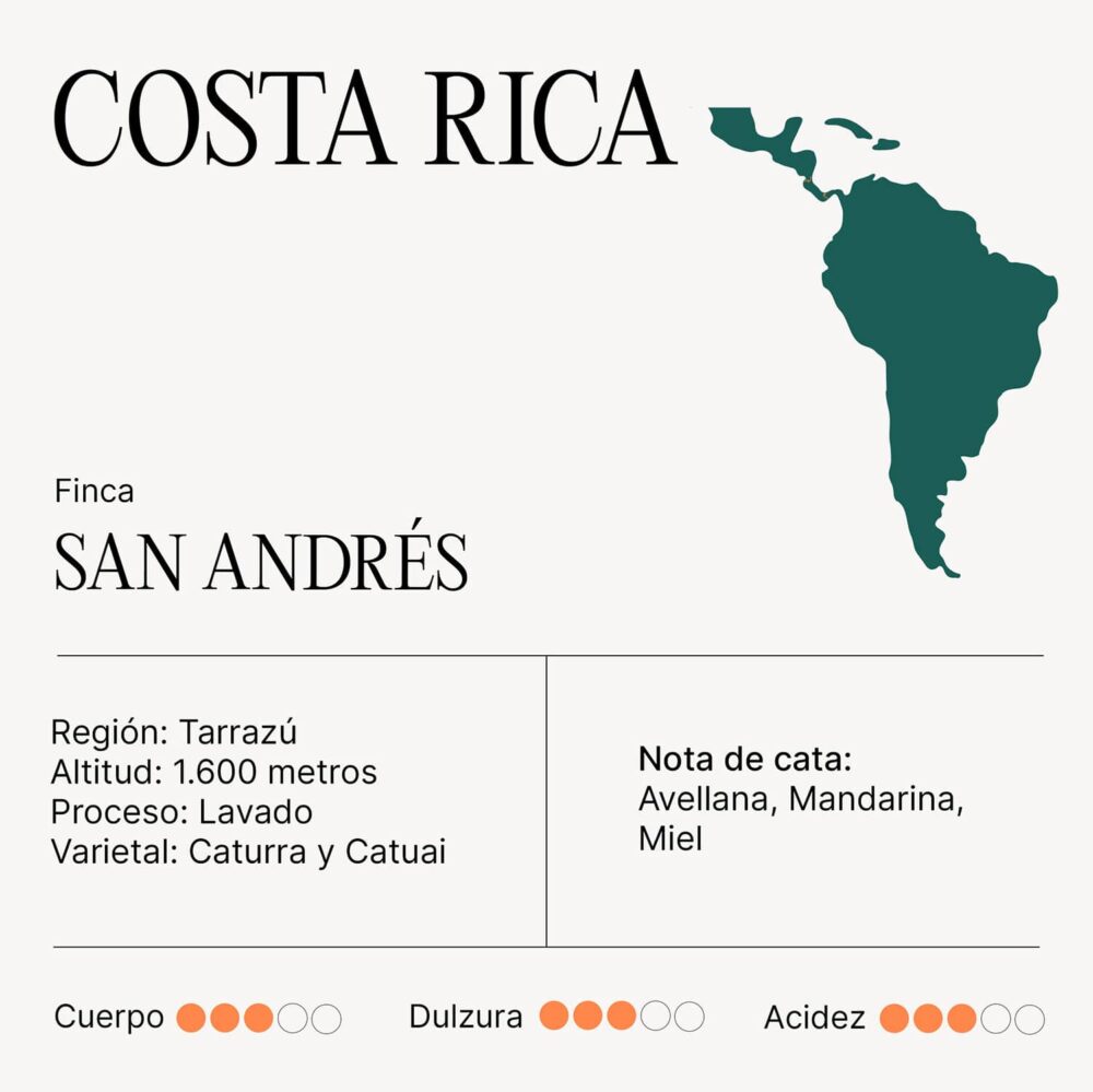 Café COSTA RICA Finca San Andrés