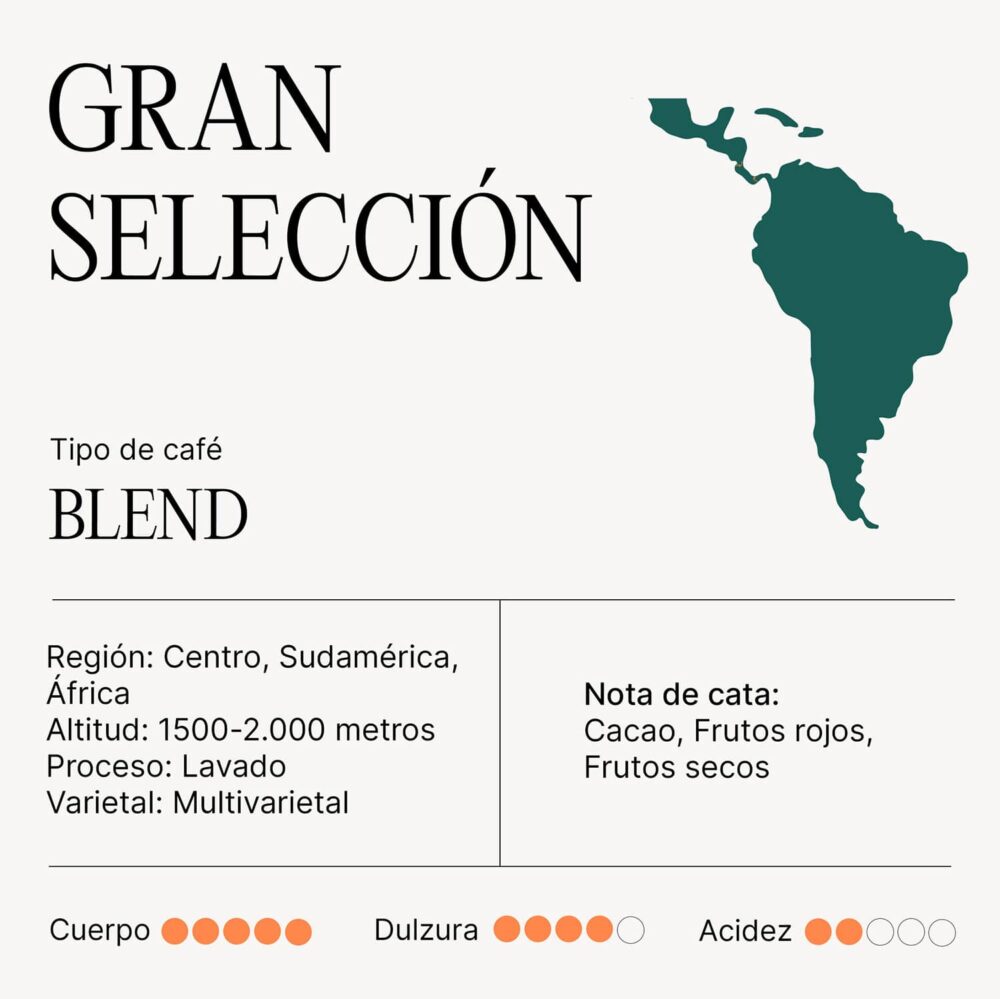 Café Gran Selección