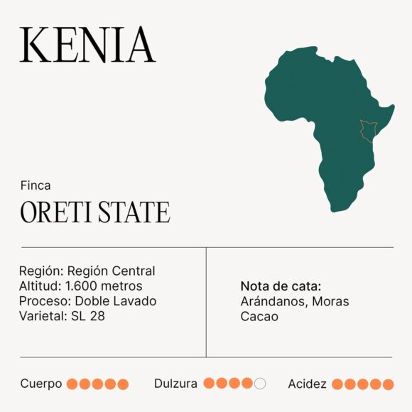 Café KENIA Finca Oreti State