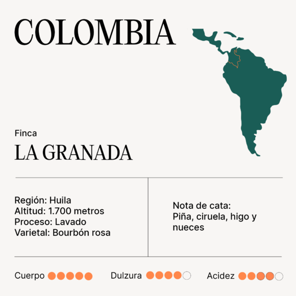 COLOMBIA Finca La Granada