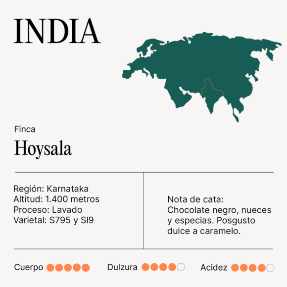 INDIA Finca Hoysala
